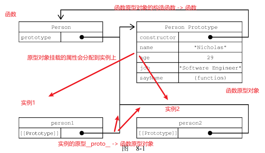 image-20230528144315910